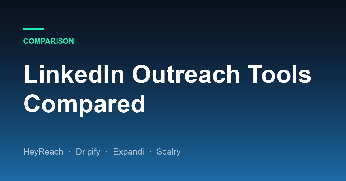 LinkedIn Outreach Tools Compared: HeyReach vs Dripify vs Expandi vs Scalry