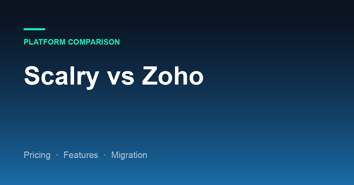 Scalry vs Zoho: Fifty Apps or One Marketing Workspace?