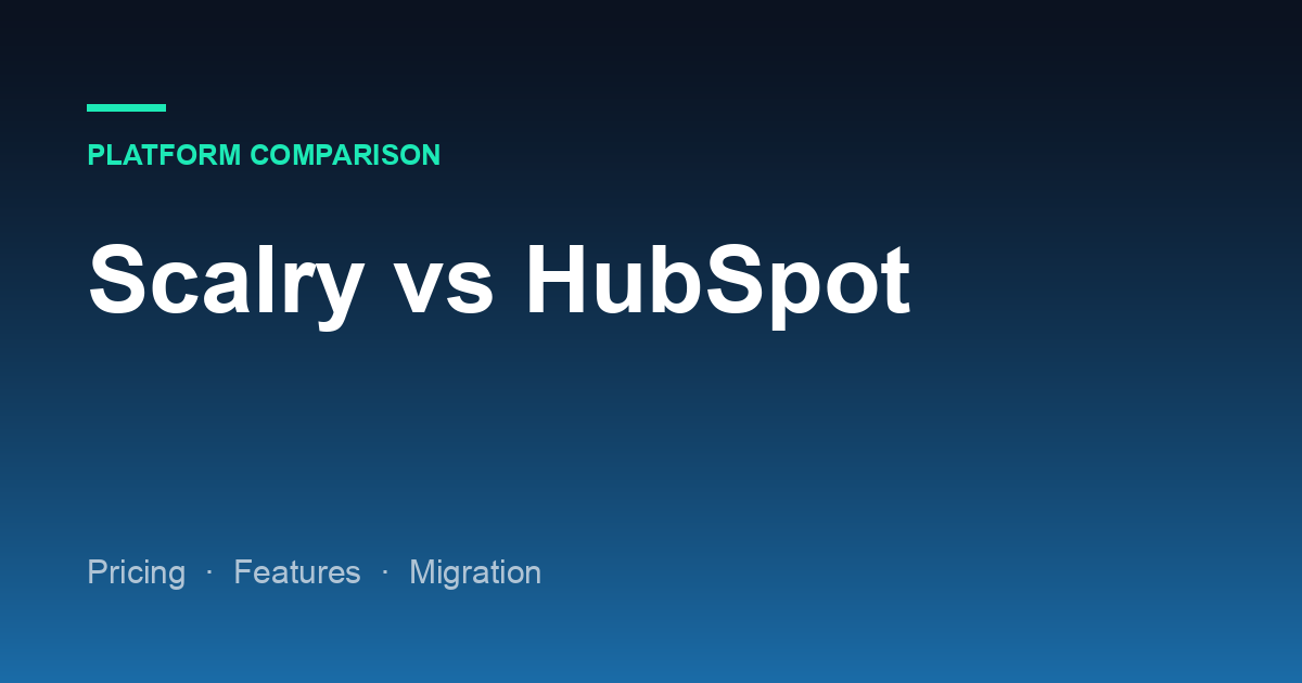 Scalry vs HubSpot: The Real Cost of Marketing Hub, Compared