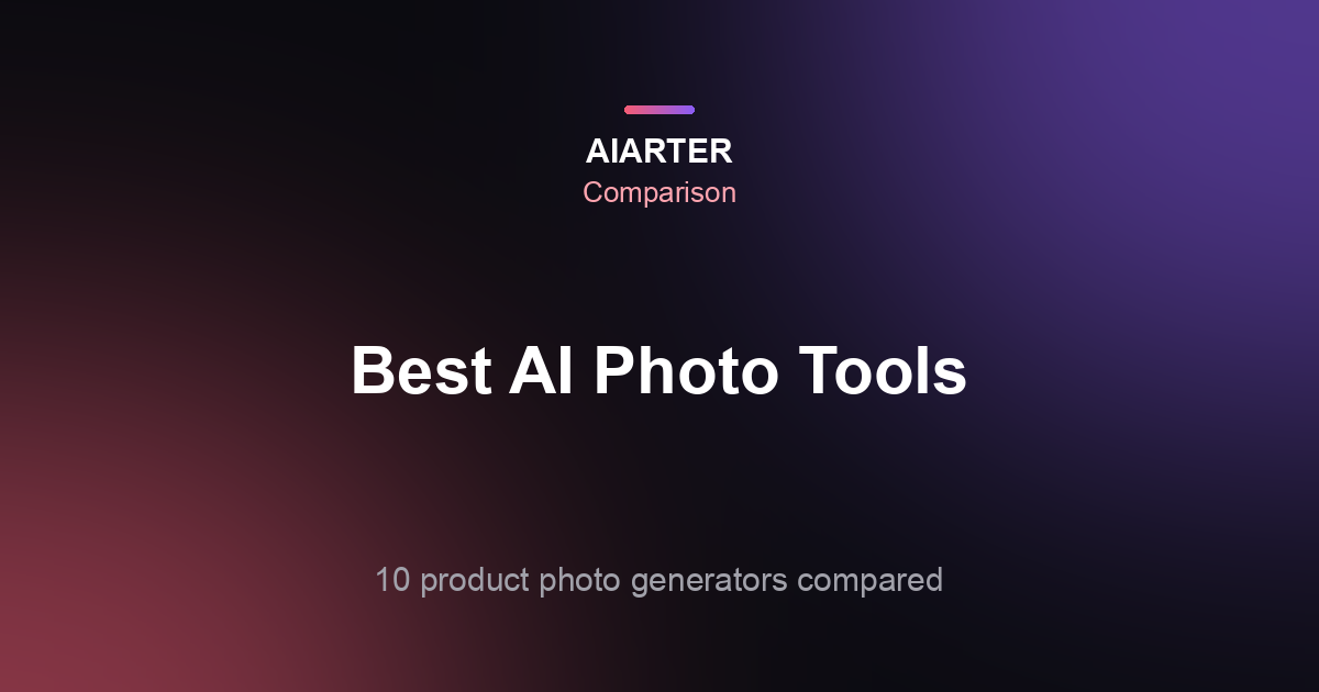 Best AI Product Photo Generators in 2026: 10 Tools Compared