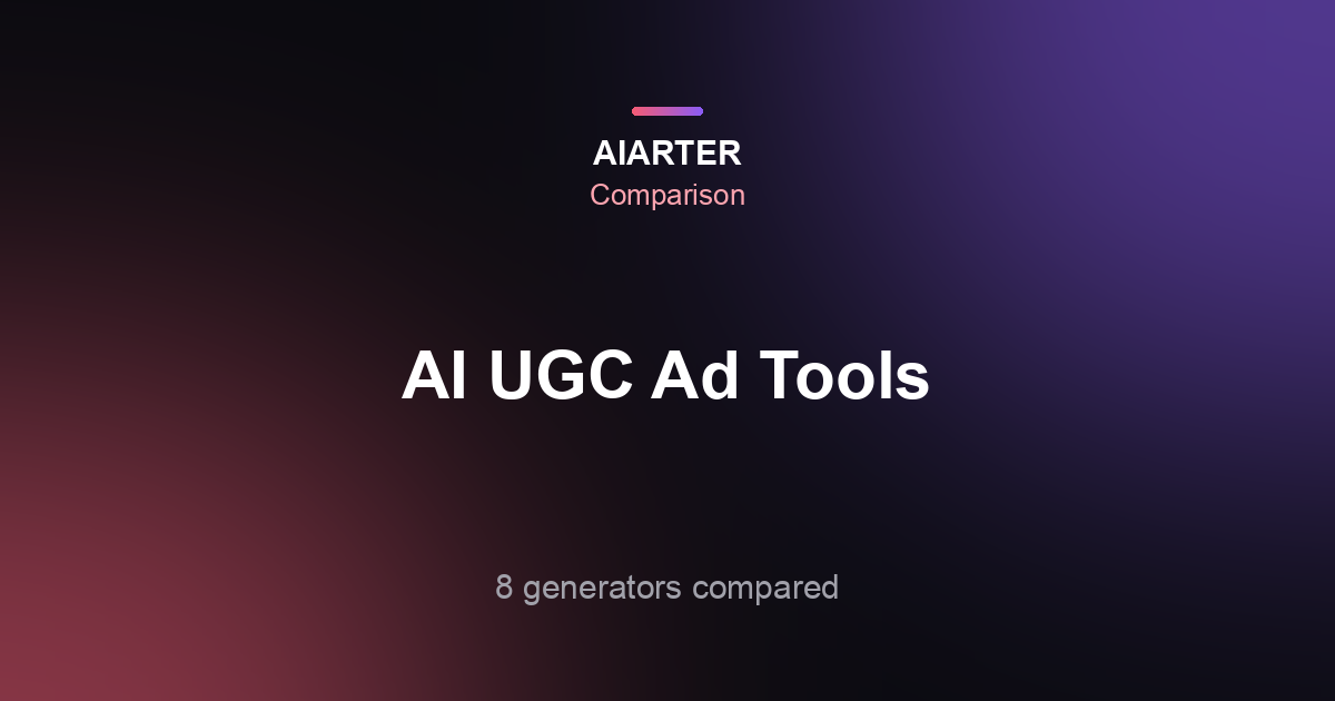Best AI UGC Video Ad Generators in 2026: 8 Tools Compared