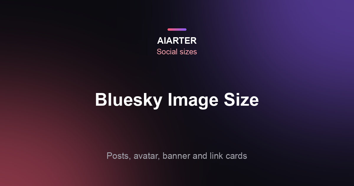 Bluesky Image Size (2026): Posts, Profile Picture, Banner and Limits