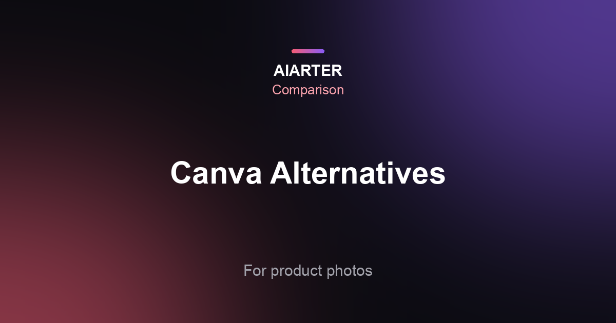 Canva Alternatives for Product Photos (2026): 5 Tools Compared on Price
